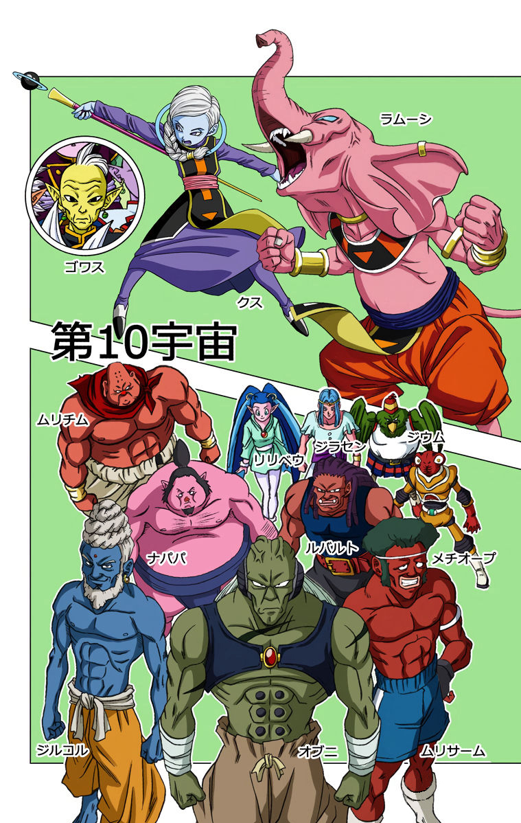 Universe 10 fighters - Dragon Ball