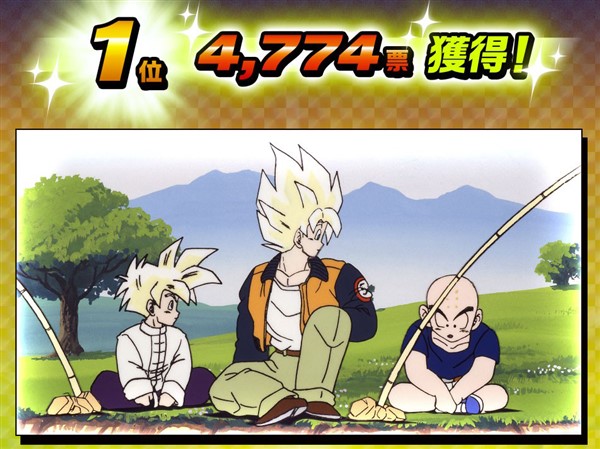 Goku day winner