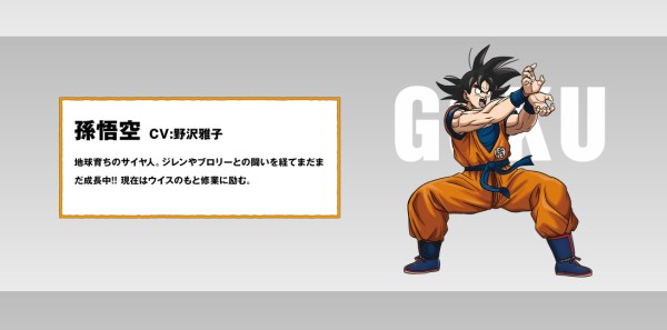 Goku profile